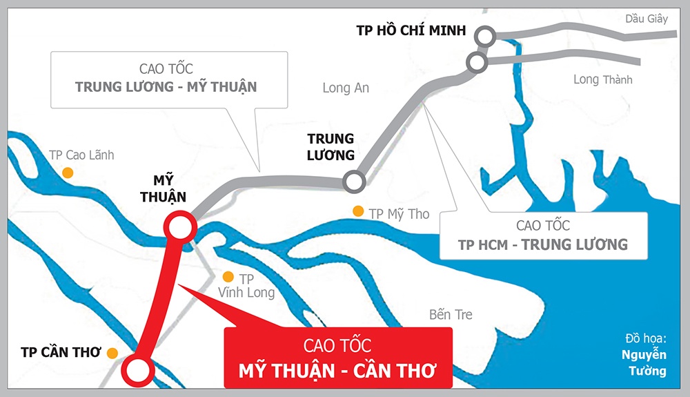 Cao tốc Mỹ Thuận – Cần Thơ: Nhà đầu tư đề xuất giải pháp rút ngắn còn nửa thời gian thực hiện